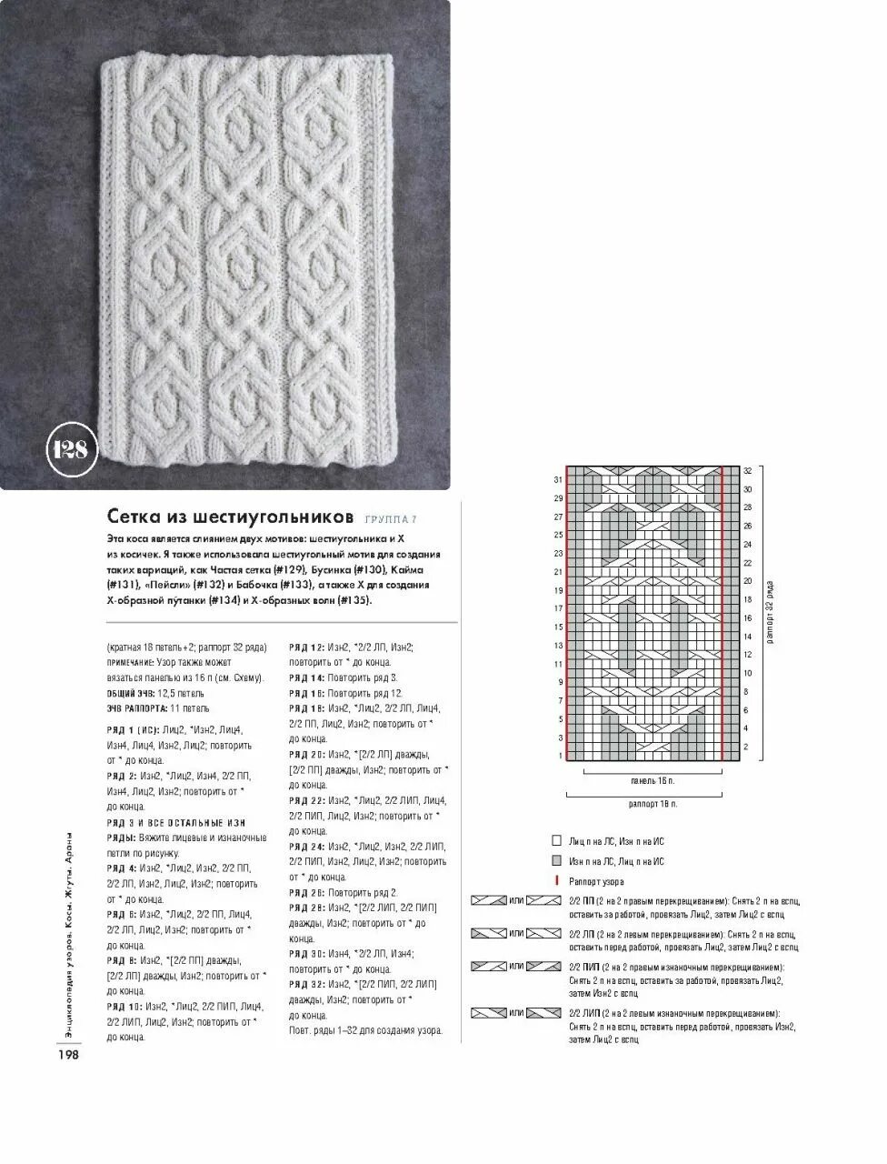 Простые красивые араны спицами схема Альбом"Энциклопедия узоров. Косы, жгуты, араны. Вязание на спицах". Обсуждение н
