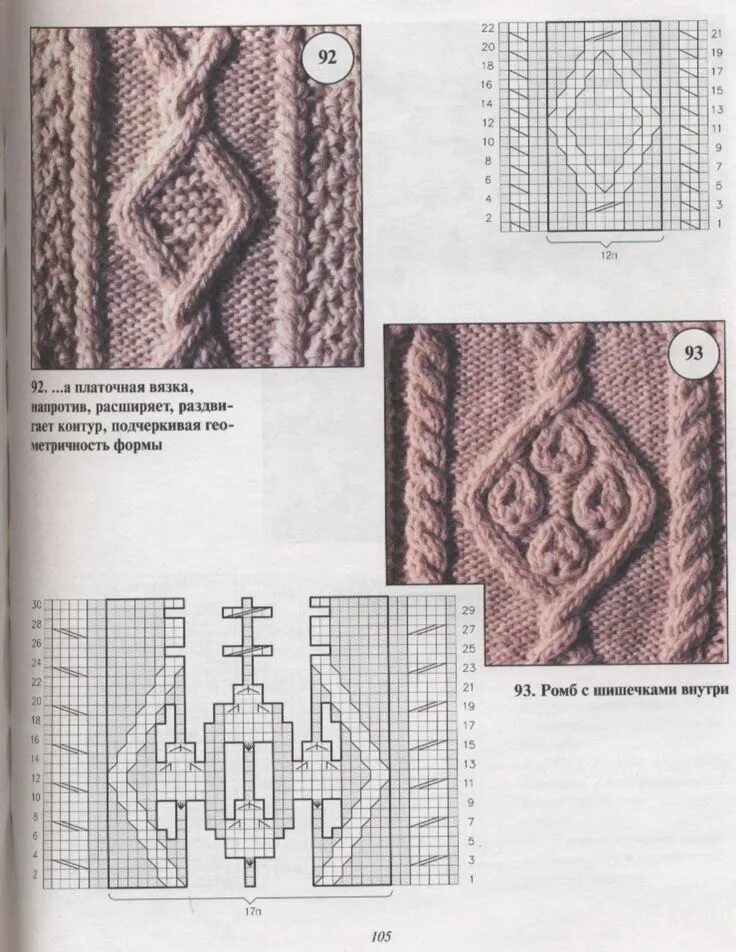 Простые красивые араны спицами схема Pin on wzory dziewiarskie Knitting charts, Cable knitting patterns, Aran knittin