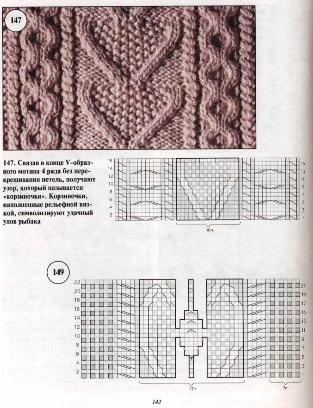 Простые красивые араны спицами схема Pin by Татьяна Гришкова on араны Cable knitting patterns, Knit stitch patterns, 