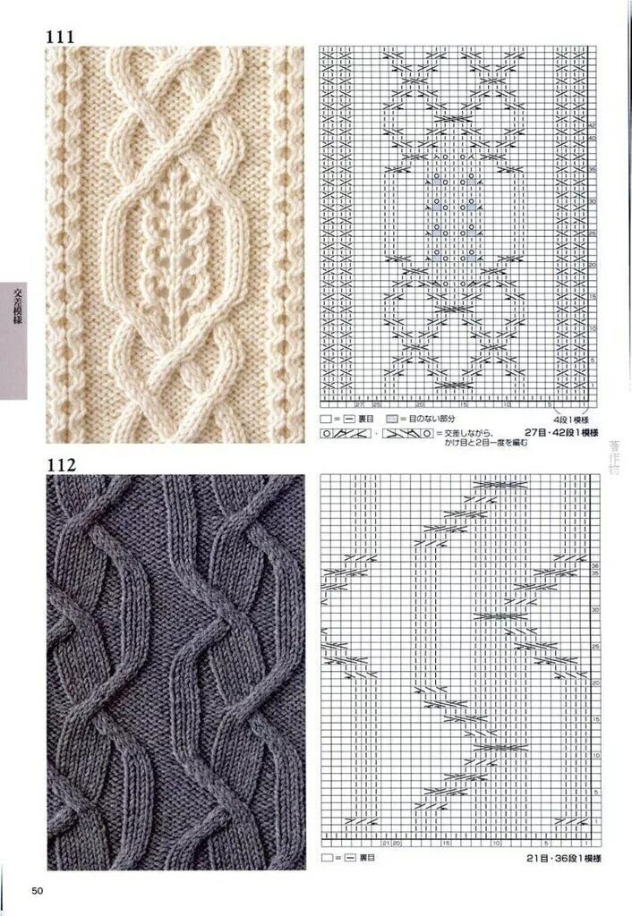 Простые красивые араны спицами схема 260 Knitting Pattern Book by Hitomi Shida 2016 Cable knitting patterns, Knitting