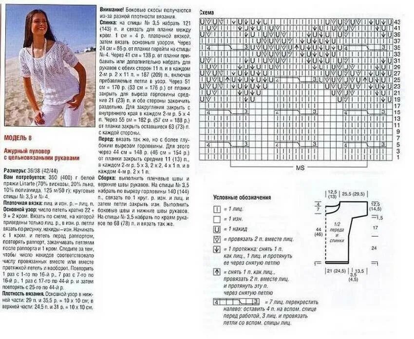 Простые красивые летние кофточки спицами схемы Картинки КРАСИВЫЕ ВЯЗАНЫЕ КОФТЫ СПИЦАМИ СХЕМЫ