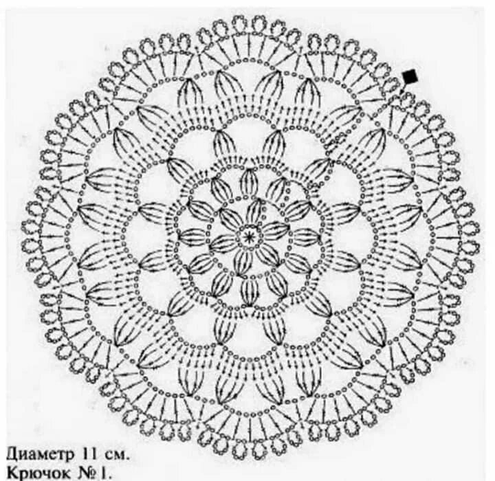 Простые красивые схемы вязания крючком Épinglé par Susana Godoy sur crochet pequeños Modèles de châles au crochet, Modè