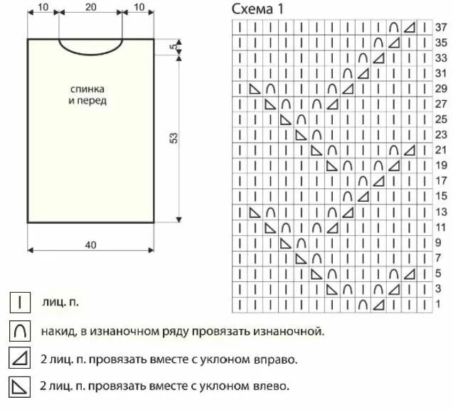 Простые летние узоры спицами схемы Простой топ спицами с ажурным узором схема вязания спицами с подробным описанием