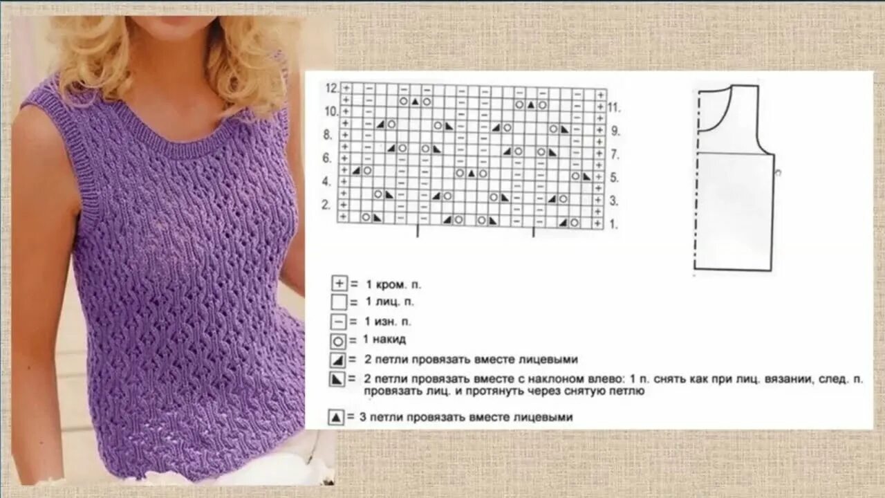 Простые летние узоры спицами схемы 10-year-old blouses with knitting needles(with diagrams) - YouTube