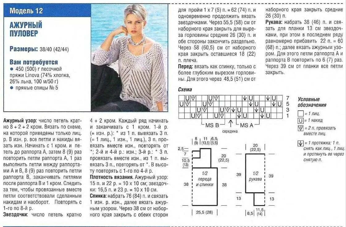 Простые модели спицами схемы и описания Картинки КРАСИВЫЕ ПУЛОВЕРЫ СПИЦАМИ СХЕМЫ