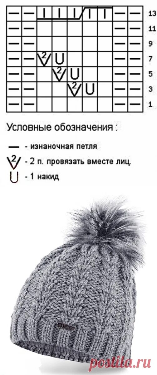 Простые модные узоры для шапки Шапочка спицами, узор 'Колосок' из категории Интересные идеи - Вязаны � вязание 