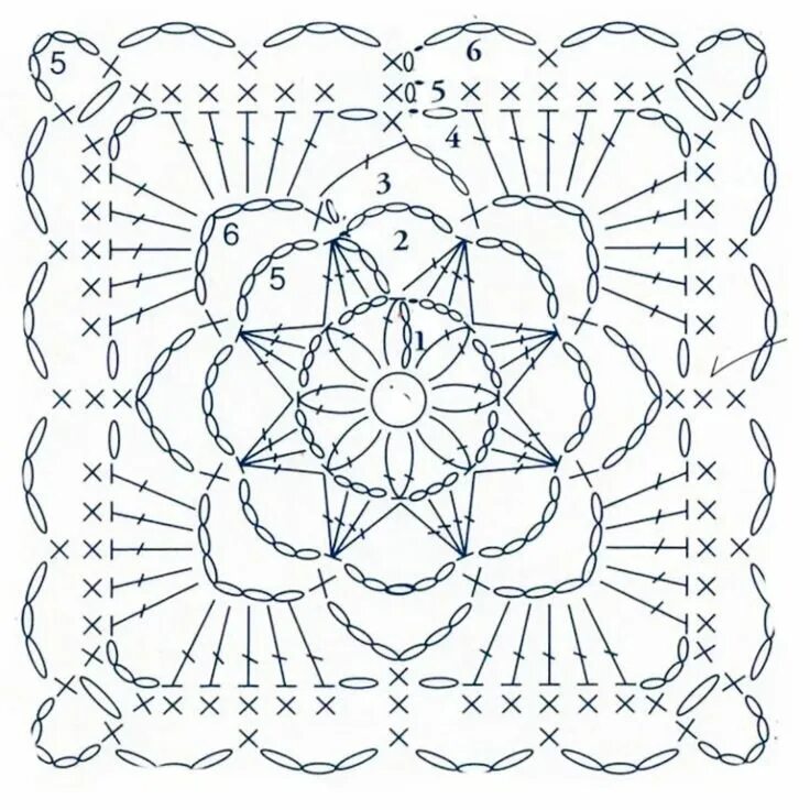 Простые мотивы крючком со схемами ШИКАРНЫЕ квадратные МОТИВЫ для вязания крючком Узоры для связанных крючком круже