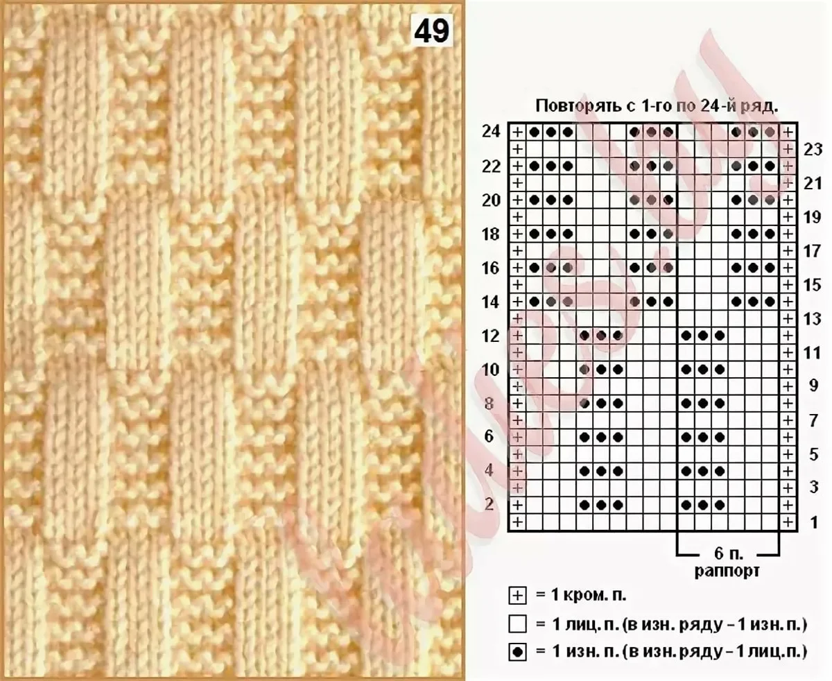 Простые мужские узоры спицами схемы Схем узор спицами двухсторонний