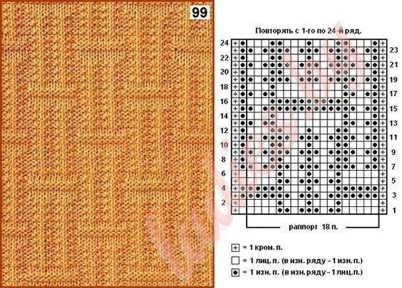 Простые мужские узоры спицами схемы Pin on Вязание Knitting tutorial, Knit stitch patterns, Knitting stitches