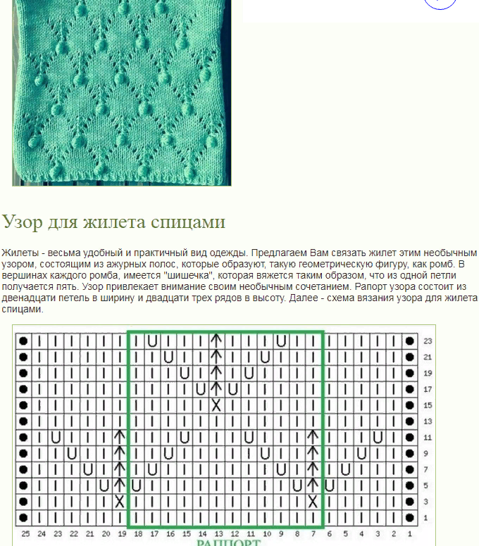 Простые образцы схем вязания спицами ТОП 10 летних узоров спицами и крючком! Ниточки-клубочки Дзен