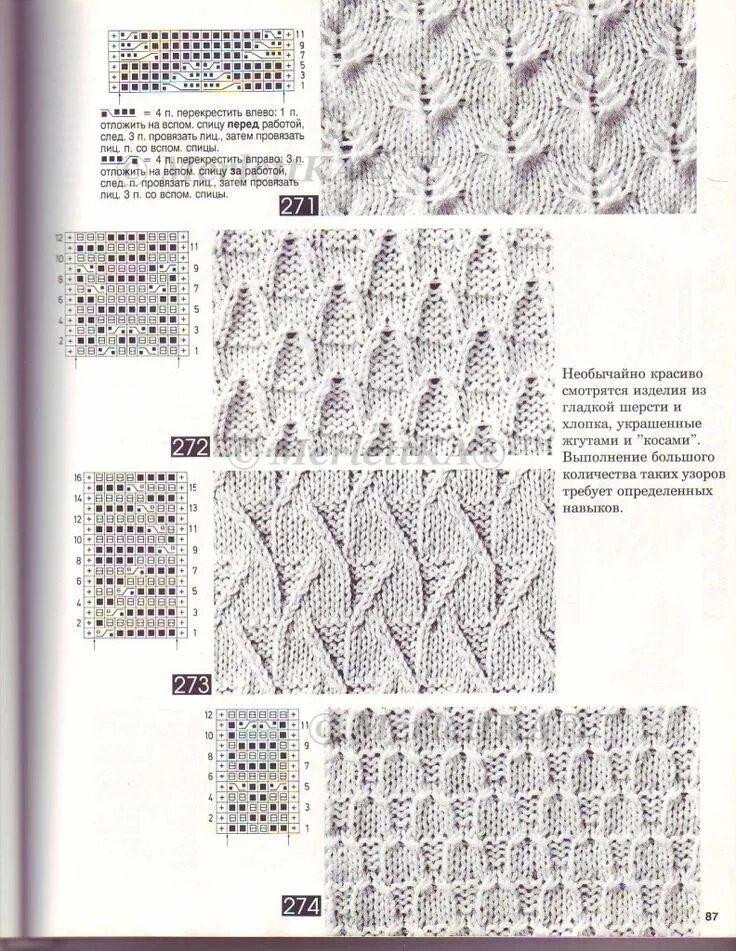 Простые образцы схем вязания спицами Волшебный клубок. 700 схем и образцов. Курс по вязанию - часть 1 (Узоры и мотивы