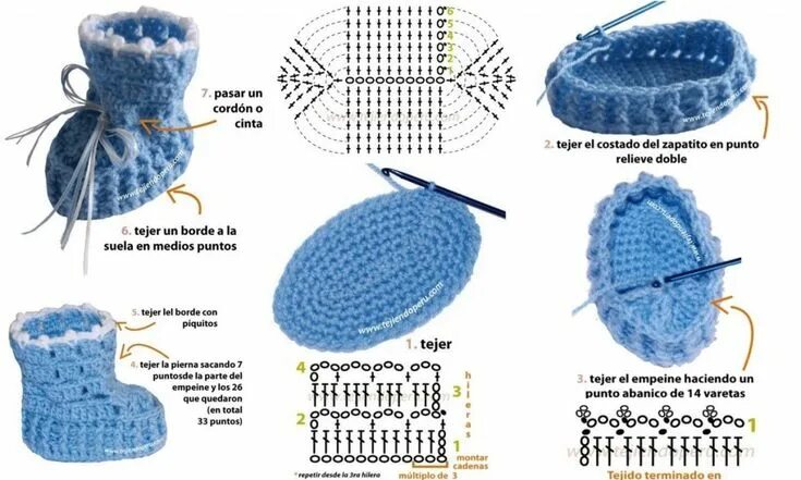 Простые пинетки спицы схемы и описание idée modèle gratuit crochet chausson bébé Bandeau bébé au crochet, Crochet de vê