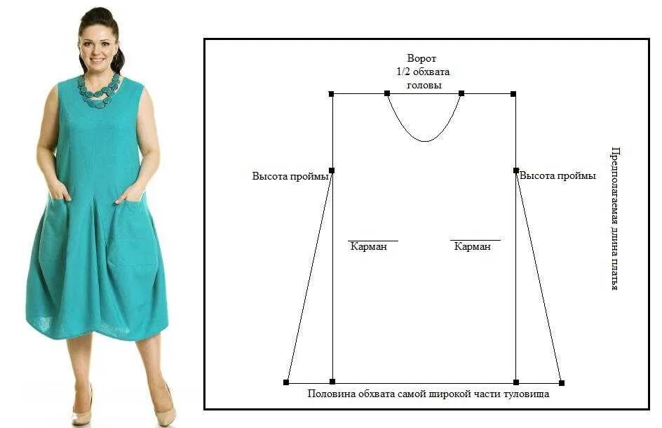 летнее платье 3 Dress making patterns, Dress sewing patterns, Shirt sewing patte