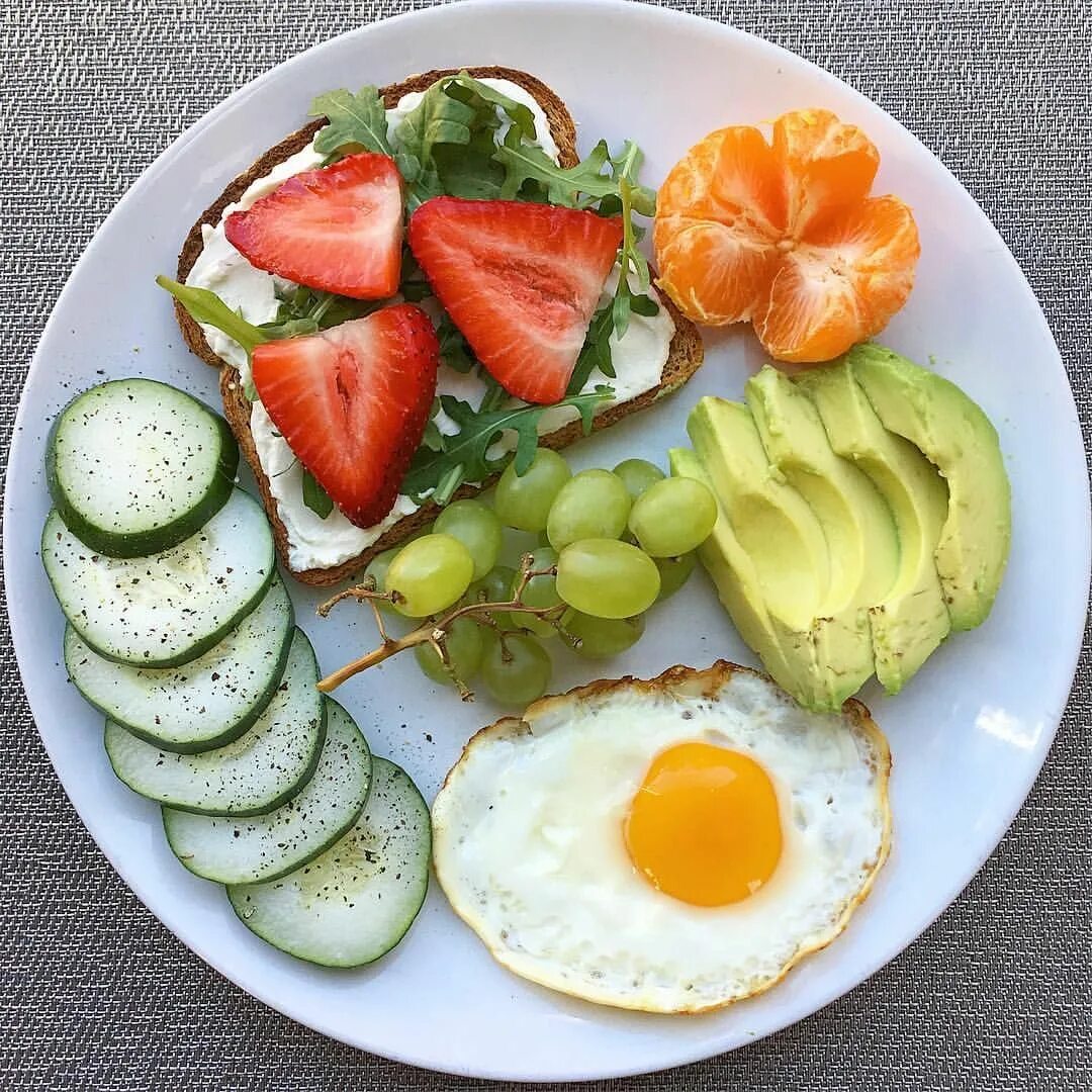 Простые пп завтраки фото Healthy Breakfast Plate with Avocado, Clementine, and Grapes