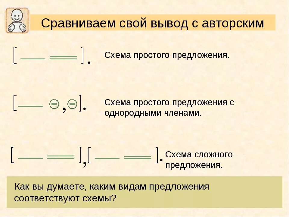 Простые предложения фото Как делать схемы предложений в русском