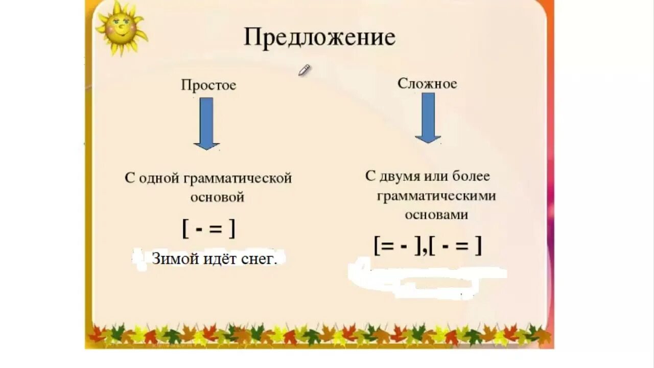 Простые предложения фото Простые и сложные предложения 8