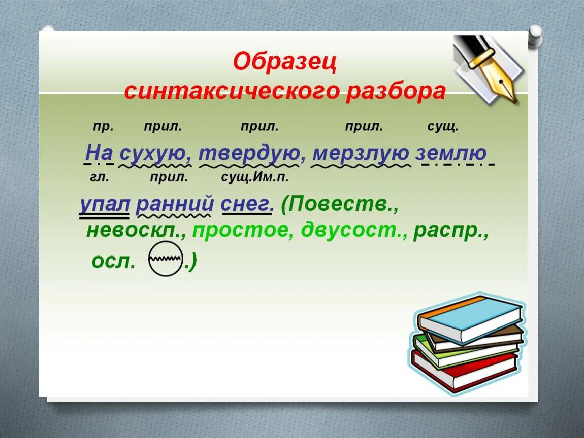 Простые предложения фото Мне не спится синтаксический разбор