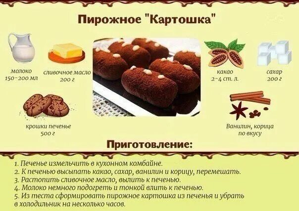 Простые рецепты пирожных фото Biscuiti Рецепты еды, Питание рецепты, Питание