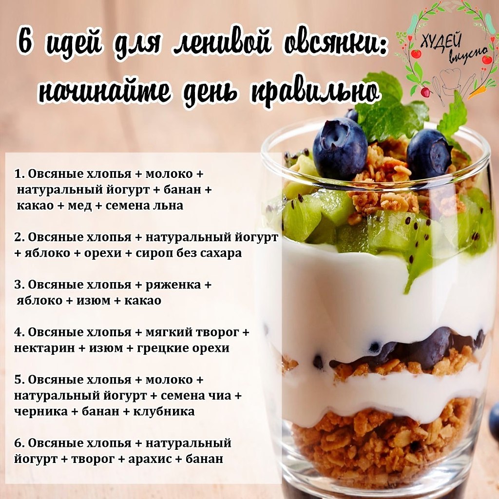 Простые рецепты правильного питания с фото Худеть можно вкусно и полезно