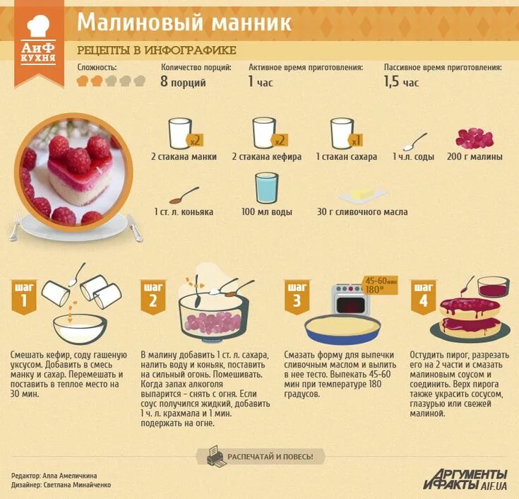 Простые рецепты с фото домашнее приготовление Рецепты в инфографике: Малиновый манник Herzhafte snacks, Rezepte, Essen und tri