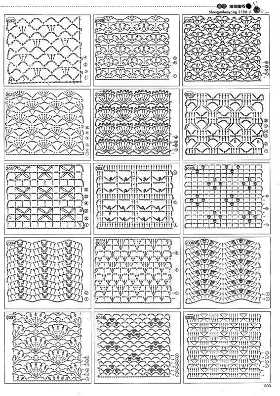 Простые рисунки крючком схемы Haken haken love this Crochet stitches chart, Crochet patterns, Crochet patterns