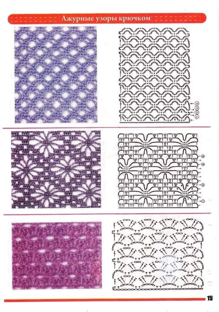 Простые рисунки крючком схемы Pin on Sewing tools in 2024 Crochet lace pattern, Crochet basket pattern, Croche