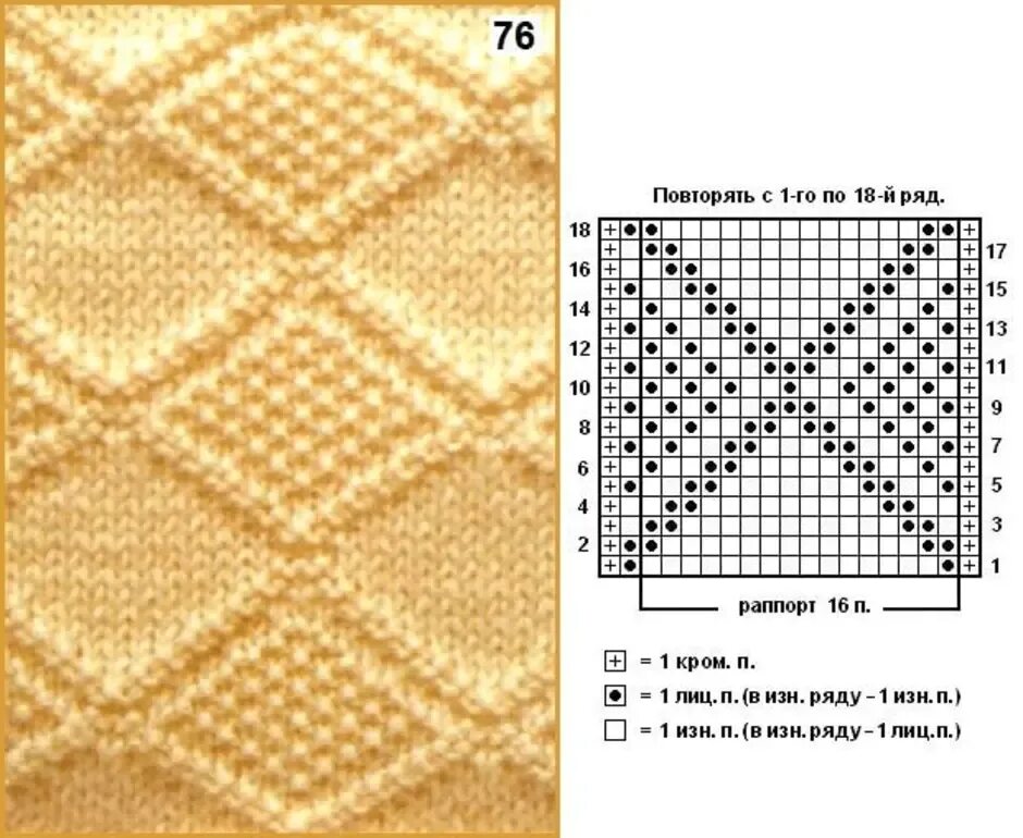 Стильный свитер спицами в стиле Шанель. Модный женский свитер схемы Lace knittin