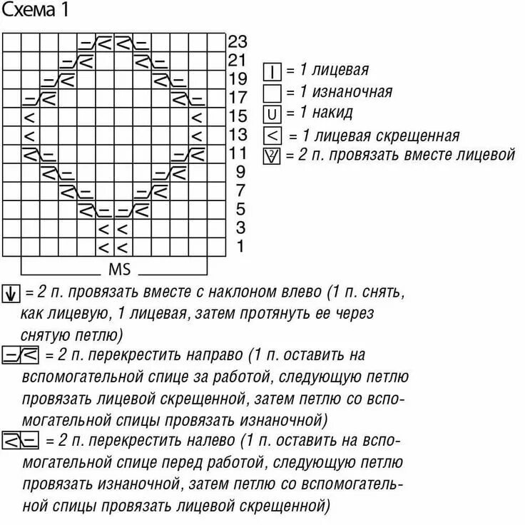 Простые ромбы спицами схемы и описание Джемпер с рельефными узорами и боковыми разрезами Bзящная игра красок и фактур х