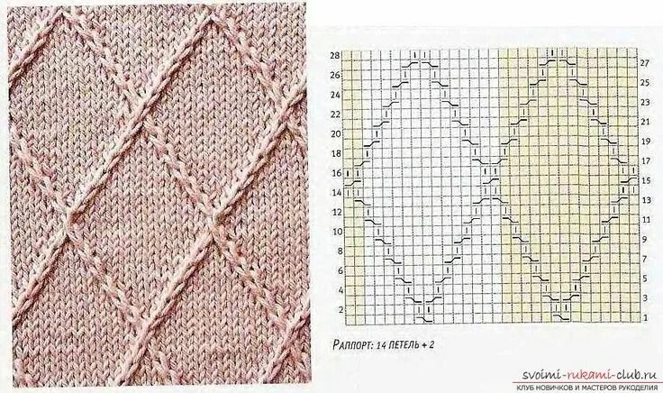 Простые ромбы спицами схемы и описание узор ромбы спицами схемы и описание: 22 тыс изображений найдено в. Модели стежко