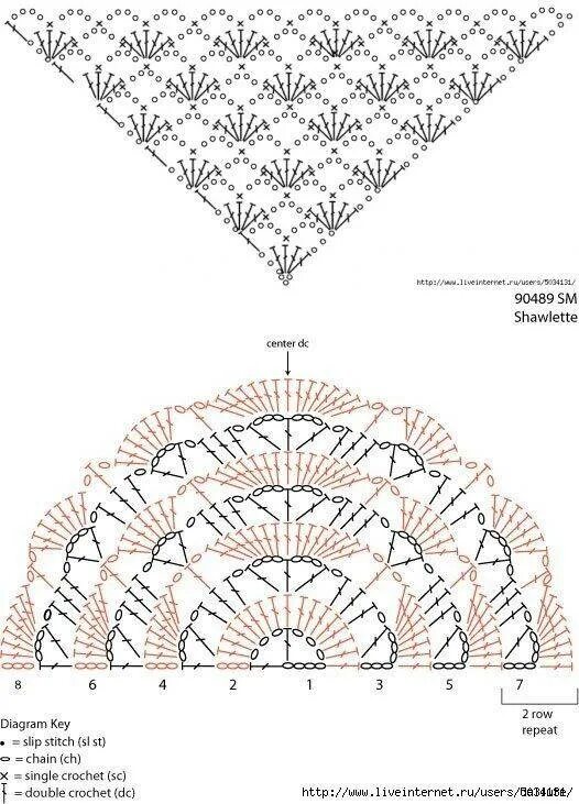 Простые шали крючком для начинающих схемы Схема шали крючком от центра