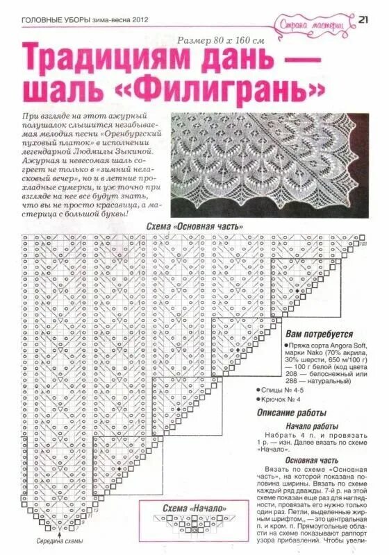 Простые шали спицами со схемами ажурная шаль спицами схема и описание: 5 тыс изображений найдено в Яндекс.Картин