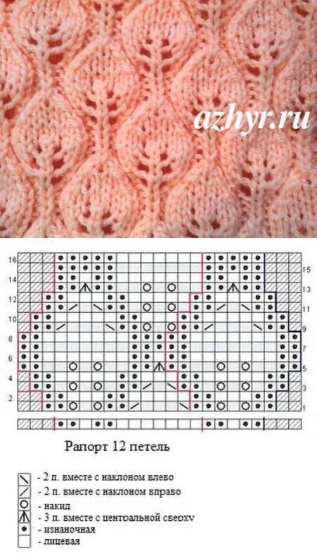 Простые схемы ажурных листьев спицами ТОП- 30 узоров спицами с "листочками" для весеннего настроения Факультет рукодел