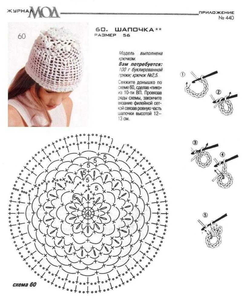 Простые схемы берета крючком Картинки ДЕТСКИЕ ШАПКИ КРЮЧКОМ СХЕМЫ