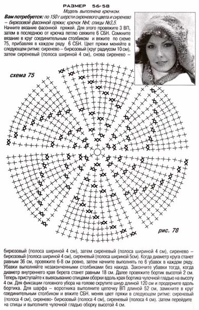 Простые схемы берета крючком для начинающих Вязаные шапочки - Фотография 16 из 46 ВКонтакте