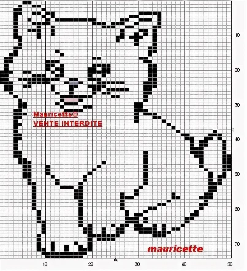 Épinglé sur Special Graph Patterns