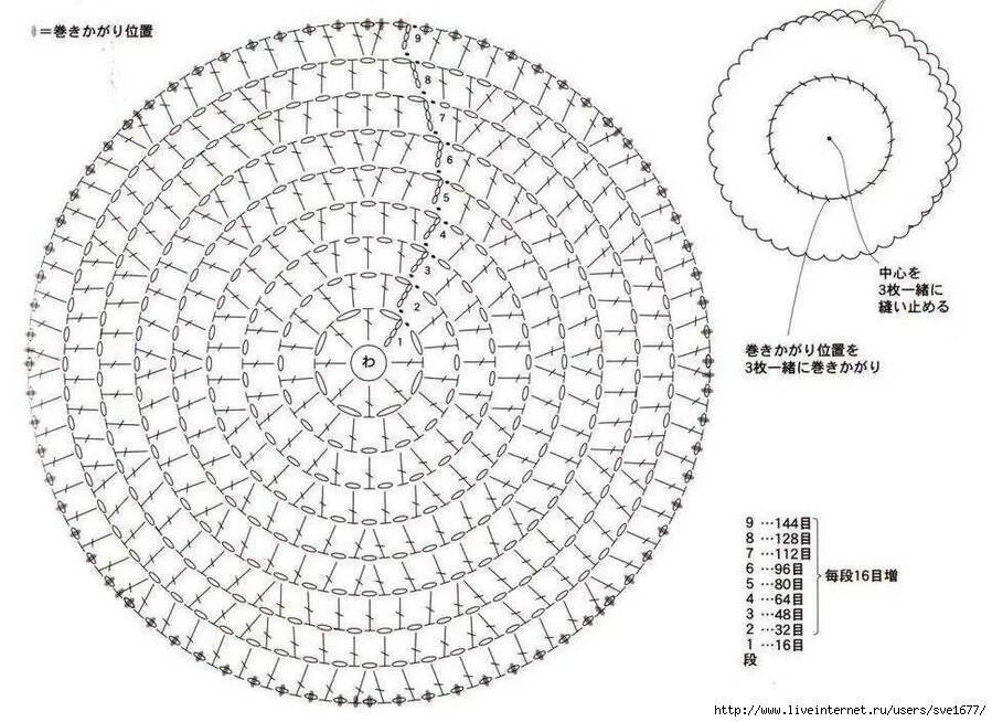 Простые схемы для начинающих крючком коврики Ковер круглый крючком схема фото - DelaDom.ru