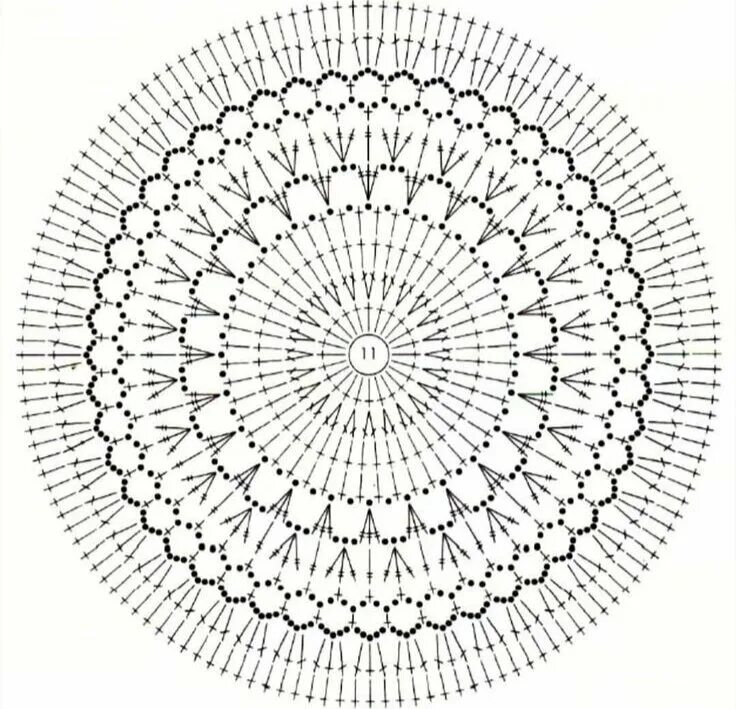 Простые схемы для начинающих крючком коврики Оригинально и стильно. Круглые сумки крючком. Схемы вязания. Идеи для вдохновени