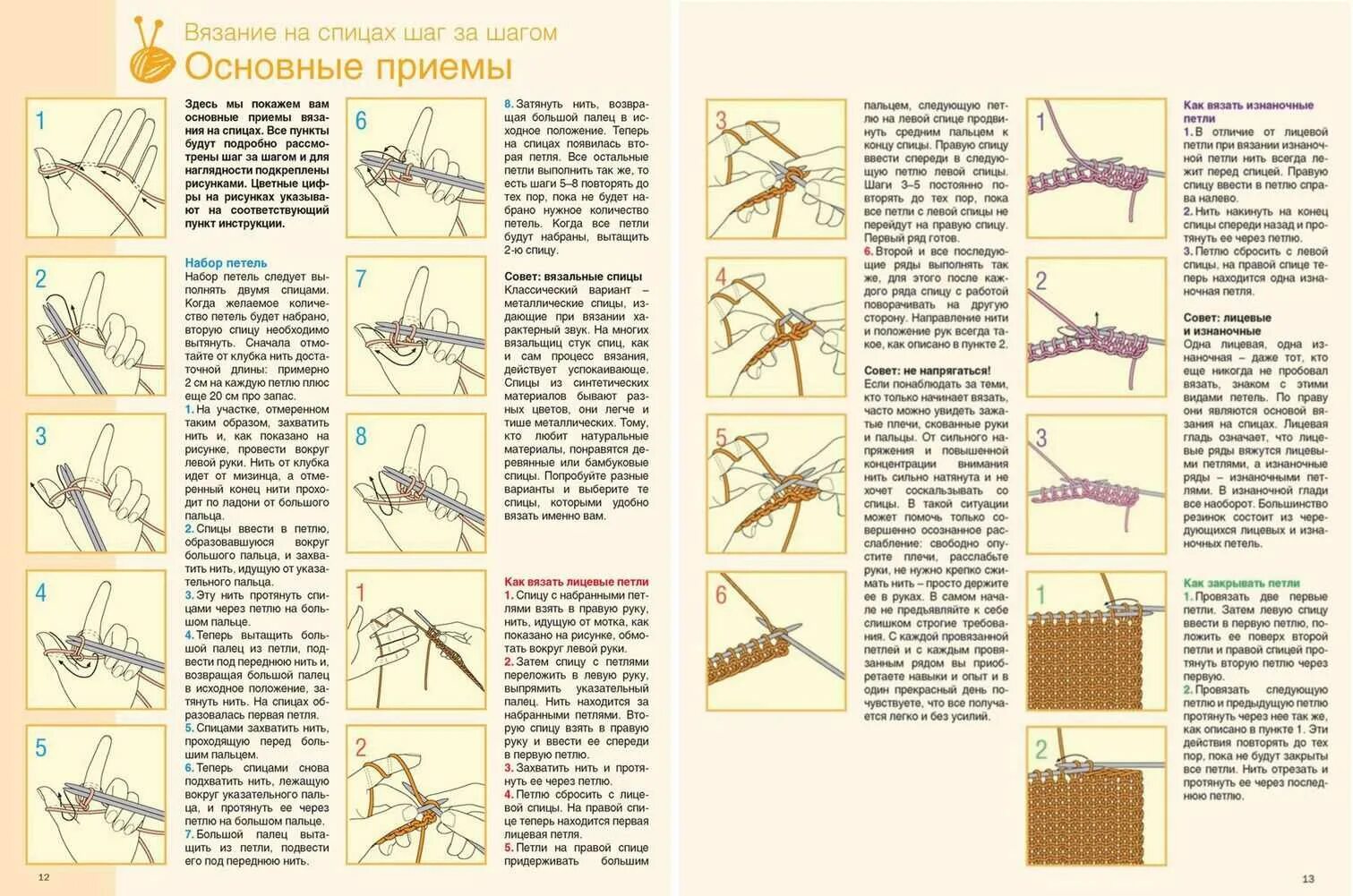 Простые схемы для начинающих вязать спицами Картинки ВЯЗАНИЕ 1 СПИЦЕЙ