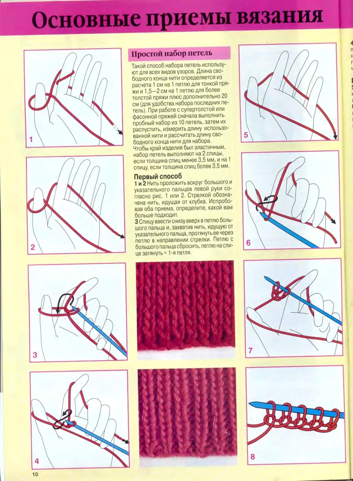 Простые схемы для начинающих вязать спицами Картинки ВЯЗАНИЕ 1 СПИЦЕЙ