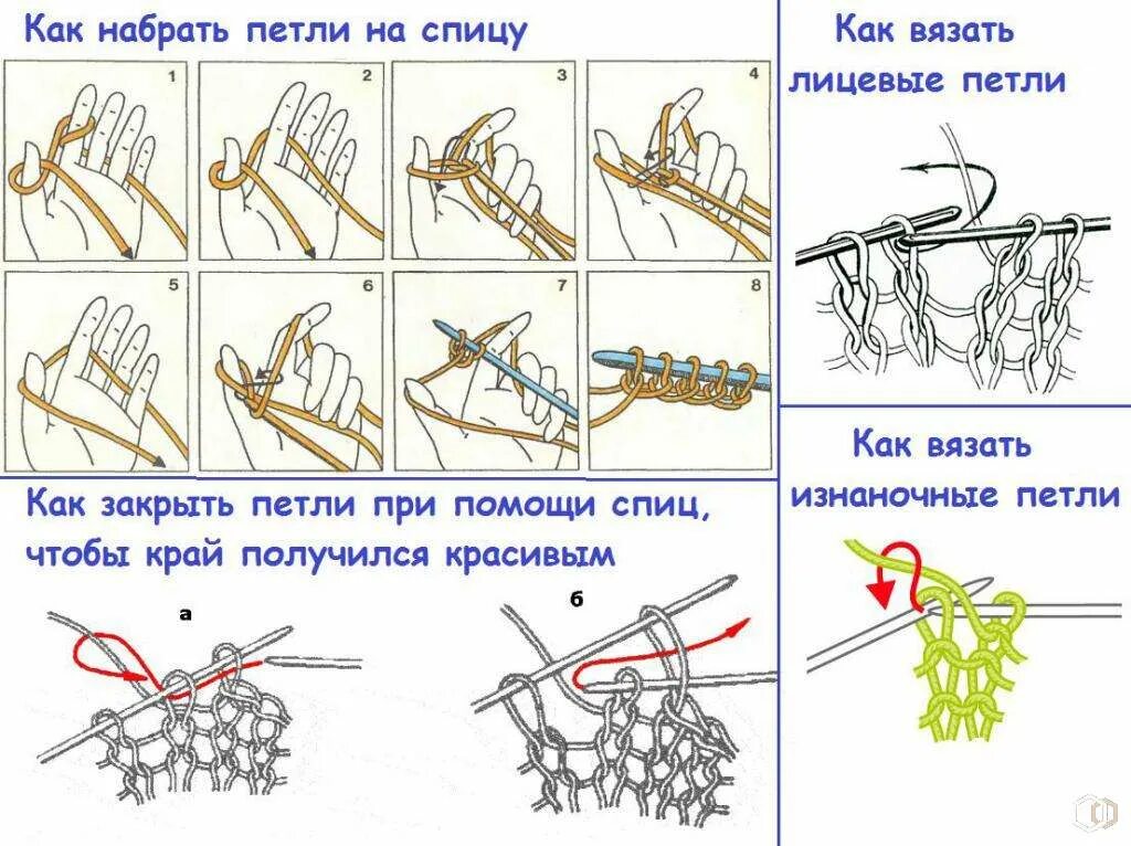 Простые схемы для начинающих вязать спицами Картинки ВЯЗАНИЕ 1 СПИЦЕЙ