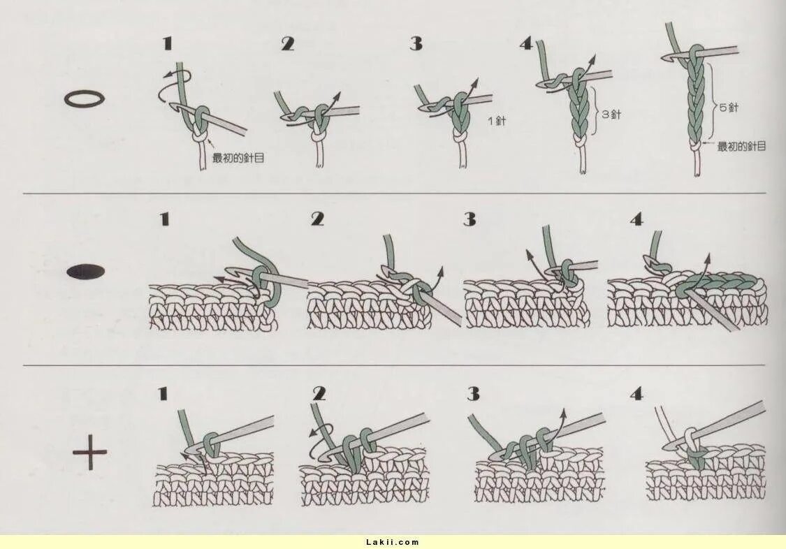 Простые схемы для начинающих вязать спицами Видеоурок крючком для начинающих