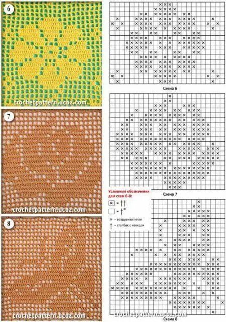 Простые схемы филейного вязания крючком филейное вязание Granny square crochet pattern, Crochet patterns filet, Crochet 