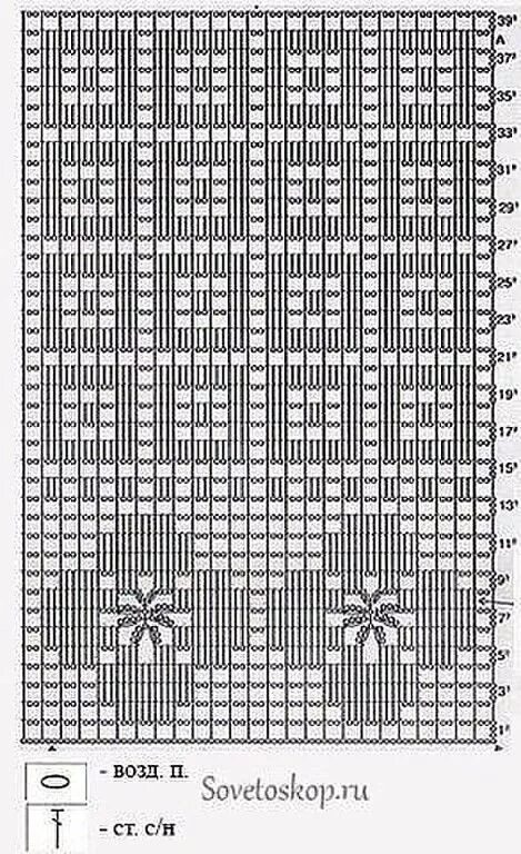 Простые схемы филейного вязания крючком Мобильный альбом Вязка оторочки крючком, Связанные крючком тапочки, Способы вяза