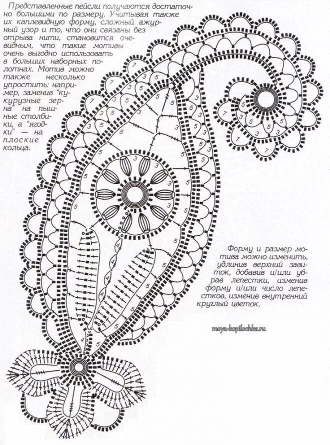 Простые схемы кружева для начинающих крючком Платье ирландским кружевом, узором турецкий огурец .крючком. Обсуждение на LiveI