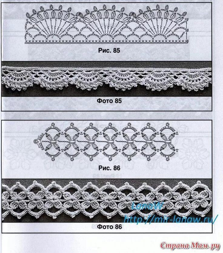 Простые схемы кружева для начинающих крючком Pin by Надежда Ермолаева on мотивы крючком Crochet lace pattern, Crochet edging 