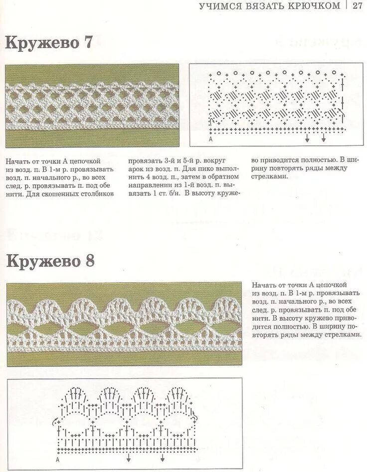 Простые схемы кружева для начинающих крючком Узоры крючком.. Схемы Схемы вязаных крючком обрамлений, Инструкция по вязанию кр