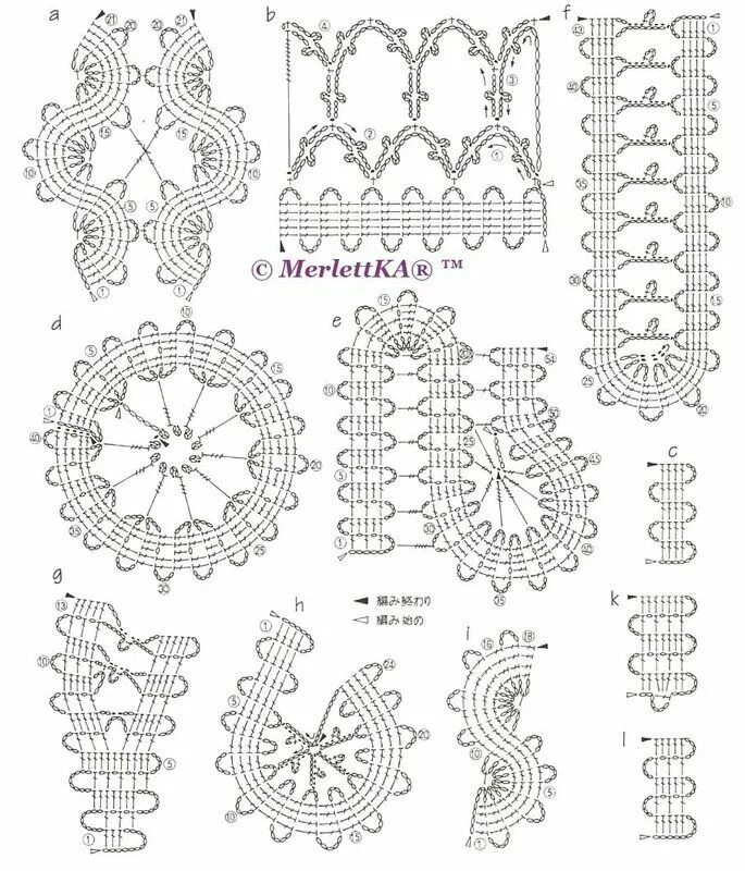 Простые схемы кружева для начинающих крючком Российский Сервис Онлайн-Дневников Схемы вязаных крючком обрамлений, Узоры для с
