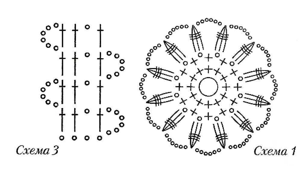 Простые схемы крючком Вязаные ромашки крючком схемы: найдено 87 изображений