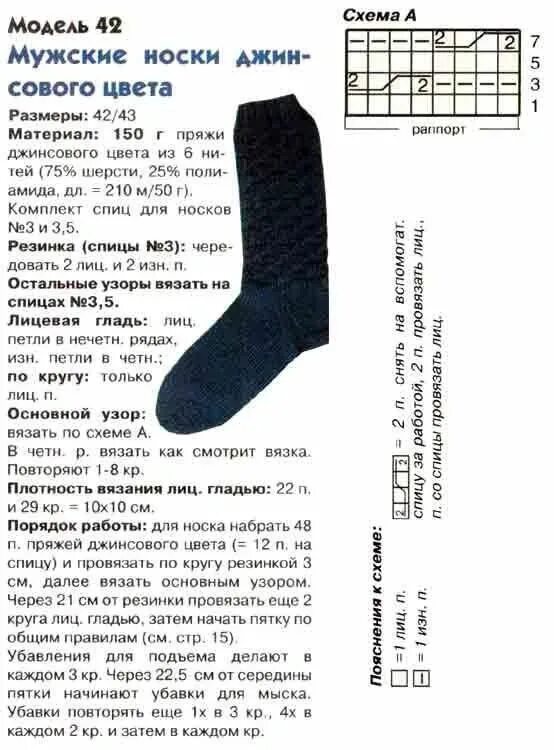 Простые схемы мужских носок спицами Синие носки спицами Socks