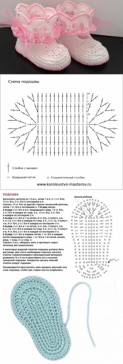 Простые схемы пинеток крючком для начинающих носки тапочки все для ножкох Детские вещи крючком, Связанные крючком пинетки, Сх